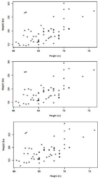 biomedres-openaccess-journal-bjstr