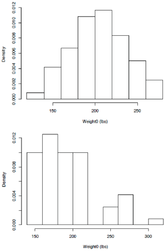 biomedres-openaccess-journal-bjstr
