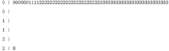 biomedres-openaccess-journal-bjstr