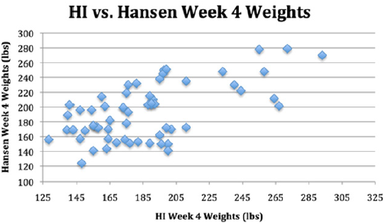 biomedres-openaccess-journal-bjstr