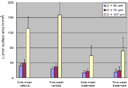 biomedres-openaccess-journal-bjstr