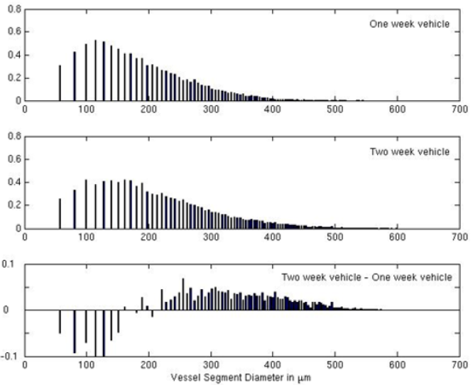 biomedres-openaccess-journal-bjstr