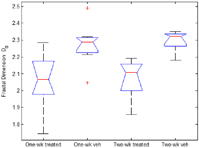 biomedres-openaccess-journal-bjstr