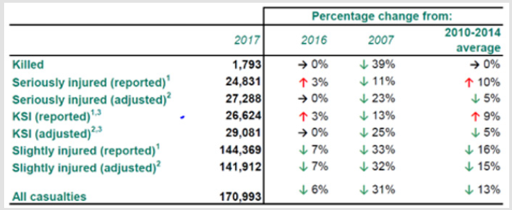 biomedres-openaccess-journal-bjstr