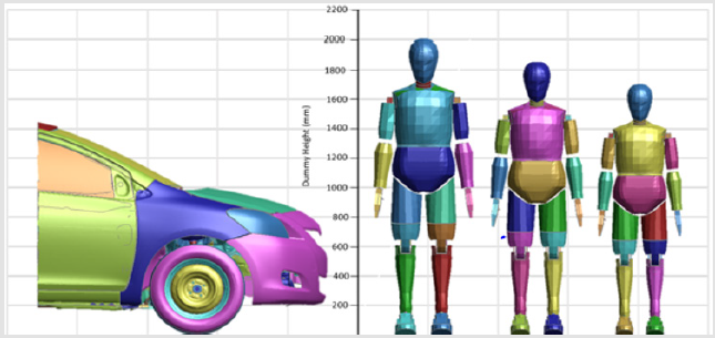 biomedres-openaccess-journal-bjstr