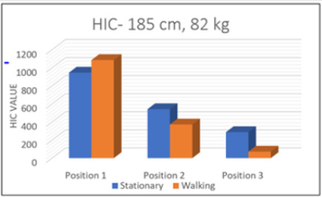 biomedres-openaccess-journal-bjstr