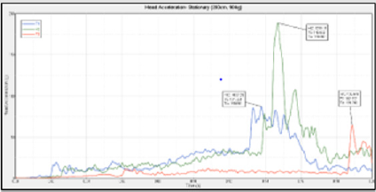 biomedres-openaccess-journal-bjstr
