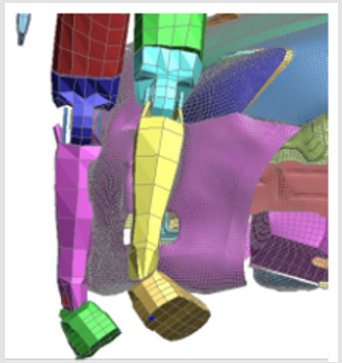 biomedres-openaccess-journal-bjstr