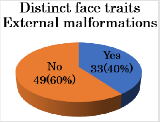 biomedres-openaccess-journal-bjstr