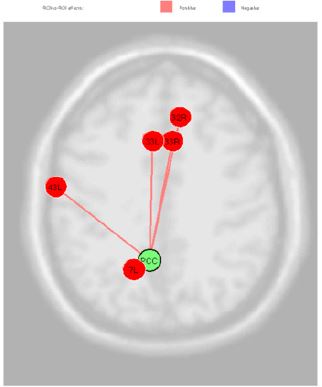 biomedres-openaccess-journal-bjstr