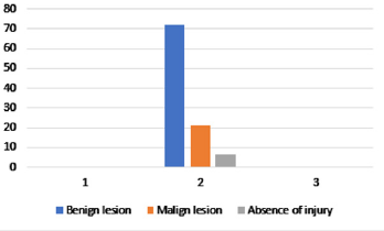 biomedres-openaccess-journal-bjstr