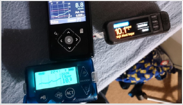 biomedres-openaccess-journal-bjstr