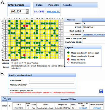 biomedres-openaccess-journal-bjstr