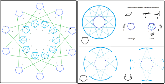 biomedres-openaccess-journal-bjstr
