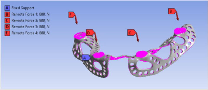 biomedres-openaccess-journal-bjstr