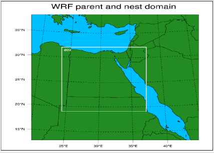biomedres-openaccess-journal-bjstr