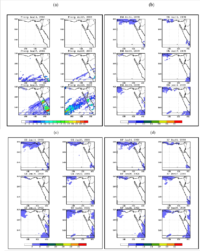 biomedres-openaccess-journal-bjstr