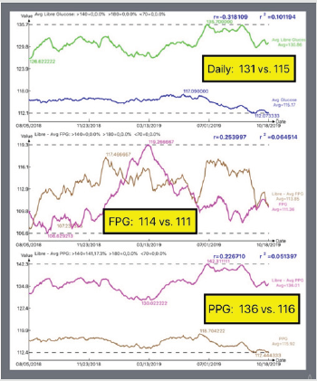 biomedres-openaccess-journal-bjstr