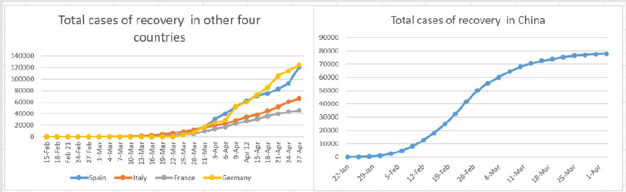 biomedres-openaccess-journal-bjstr