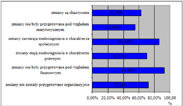 biomedres-openaccess-journal-bjstr