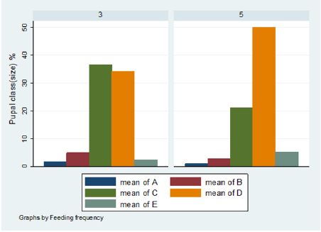 biomedres-openaccess-journal-bjstr