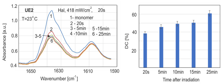 biomedres-openaccess-journal-bjstr