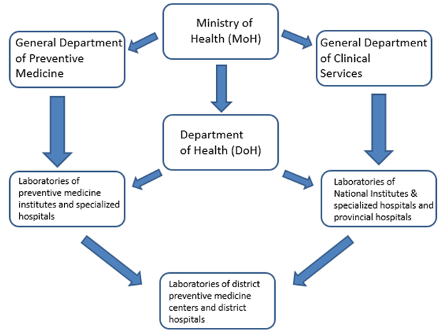 biomedres-openaccess-journal-bjstr