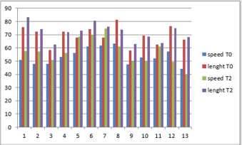 biomedres-openaccess-journal-bjstr