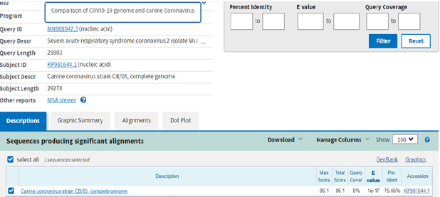 biomedres-openaccess-journal-bjstr