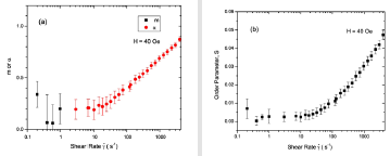 biomedres-openaccess-journal-bjstr