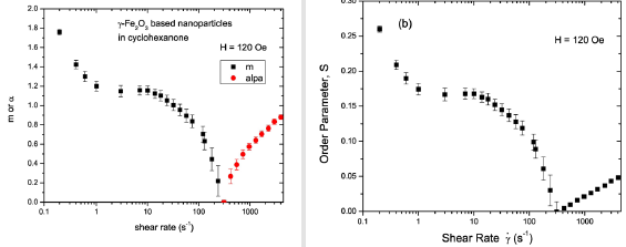 biomedres-openaccess-journal-bjstr