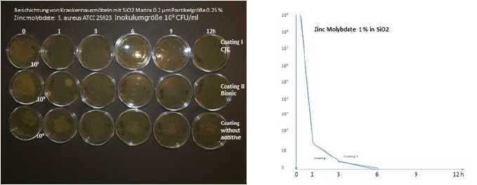 biomedres-openaccess-journal-bjstr