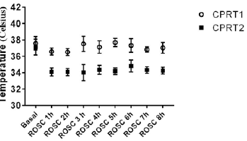 biomedres-openaccess-journal-bjstr