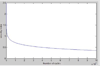 biomedres-openaccess-journal-bjstr
