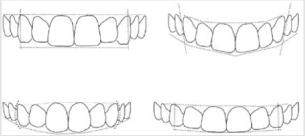 biomedres-openaccess-journal-bjstr