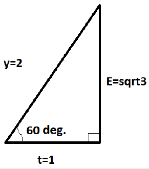 biomedres-openaccess-journal-bjstr