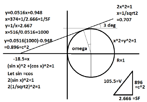 biomedres-openaccess-journal-bjstr