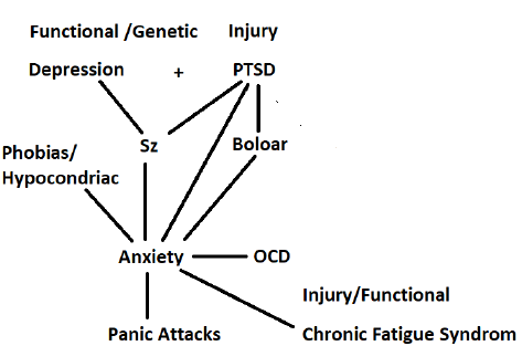 biomedres-openaccess-journal-bjstr