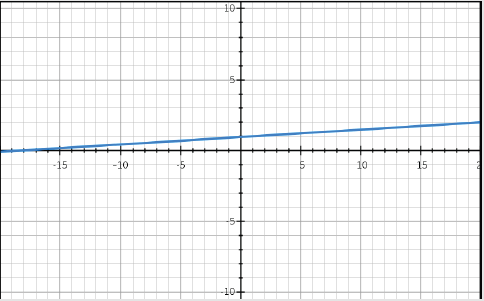 biomedres-openaccess-journal-bjstr