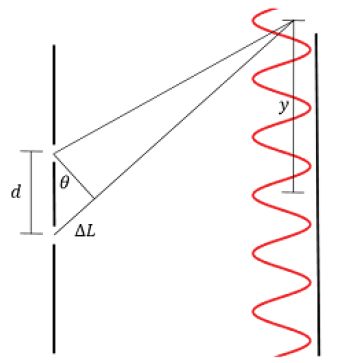 biomedres-openaccess-journal-bjstr