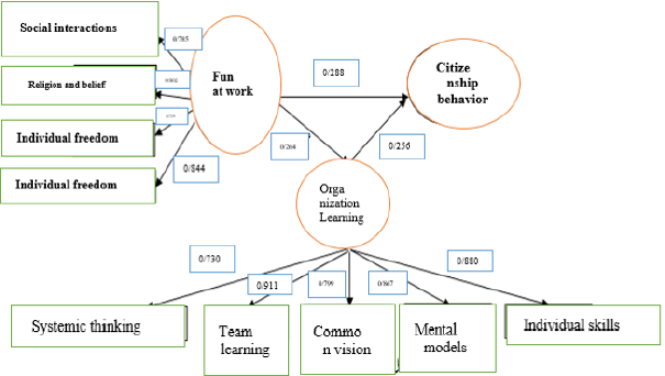 biomedres-openaccess-journal-bjstr