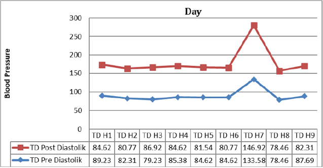 biomedres-openaccess-journal-bjstr