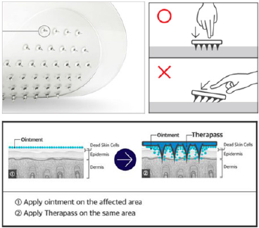 biomedres-openaccess-journal-bjstr