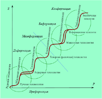 biomedres-openaccess-journal-bjstr