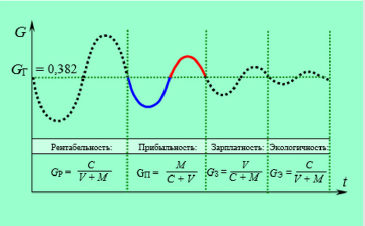 biomedres-openaccess-journal-bjstr