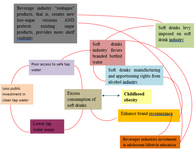 biomedres-openaccess-journal-bjstr