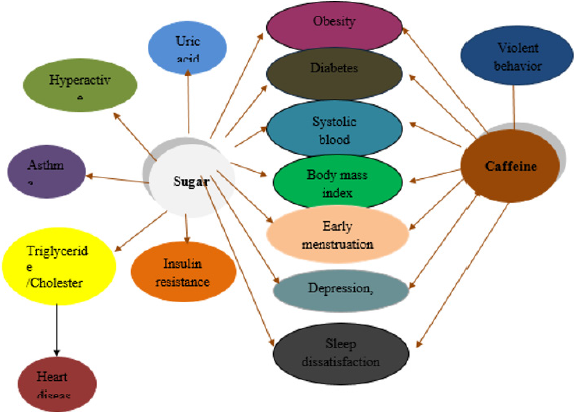 biomedres-openaccess-journal-bjstr