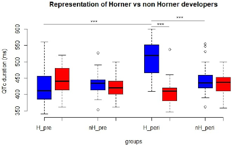 biomedres-openaccess-journal-bjstr