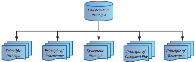 biomedres-openaccess-journal-bjstr