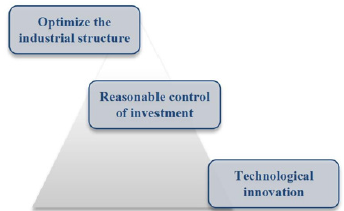 biomedres-openaccess-journal-bjstr